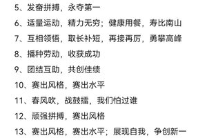 鼓励篮球训练的话怎么说